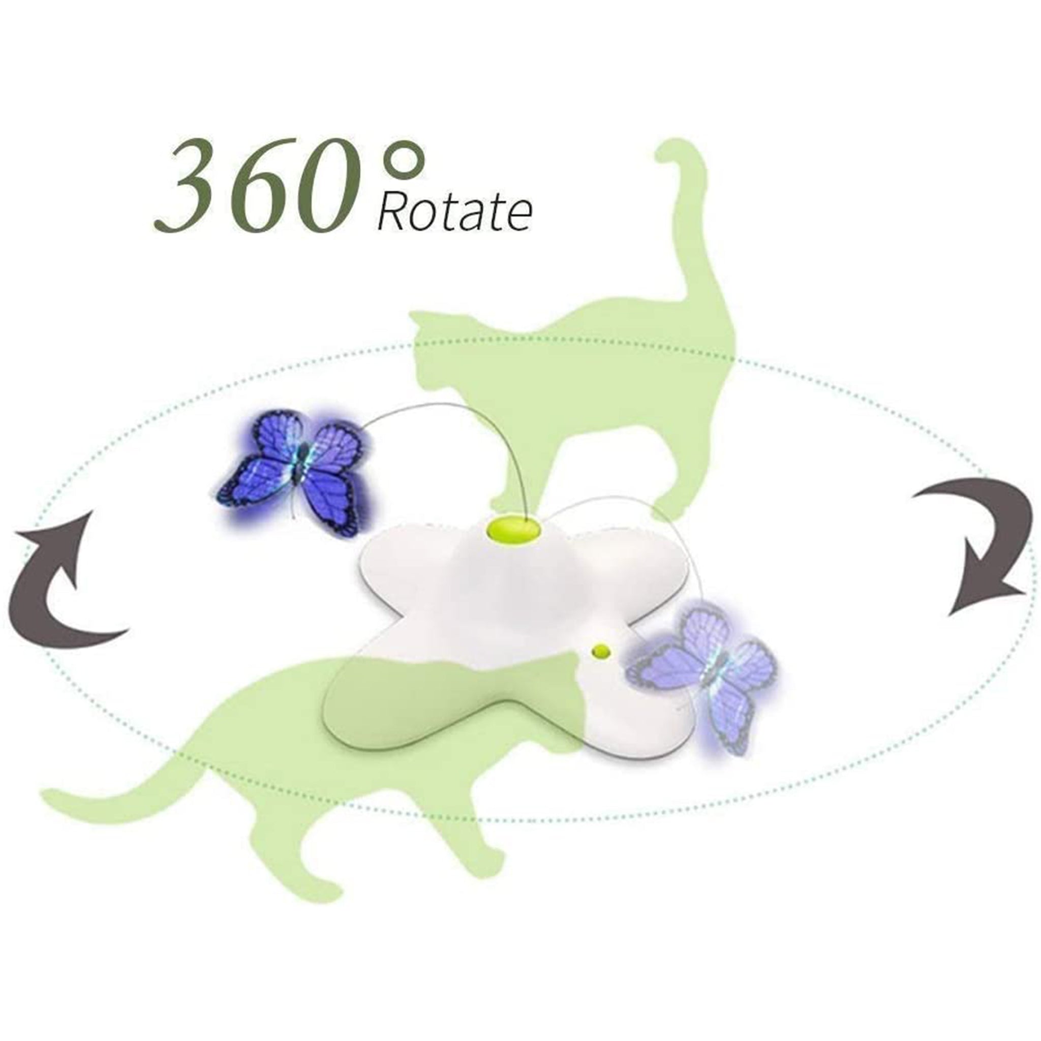 All for Paws Flutter Bug Re-Fill Replacement Butterflies Interactive Cat Toy
