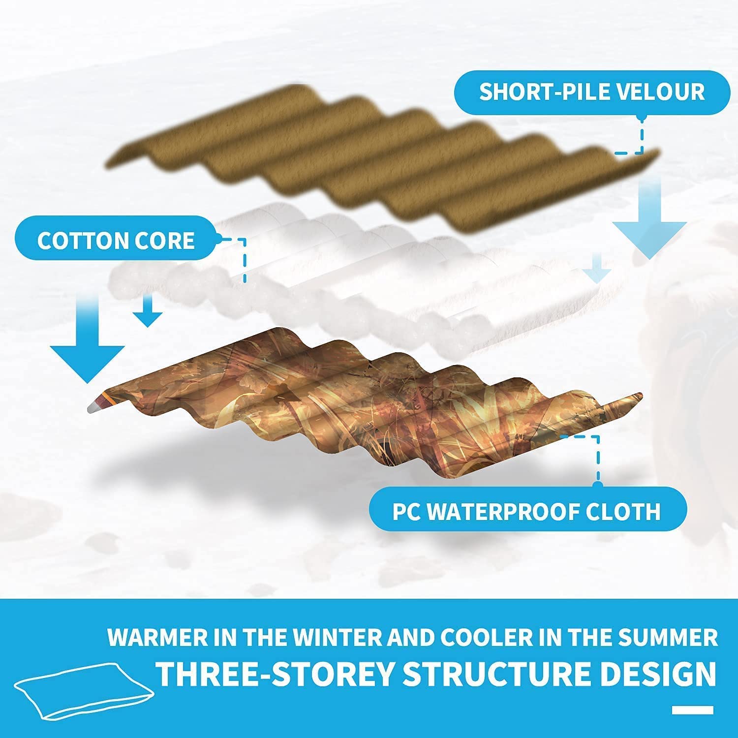 All For Paws Machine Washable Dog Bed (Brown) Crate Mat Pet Cushion With Removable Cover